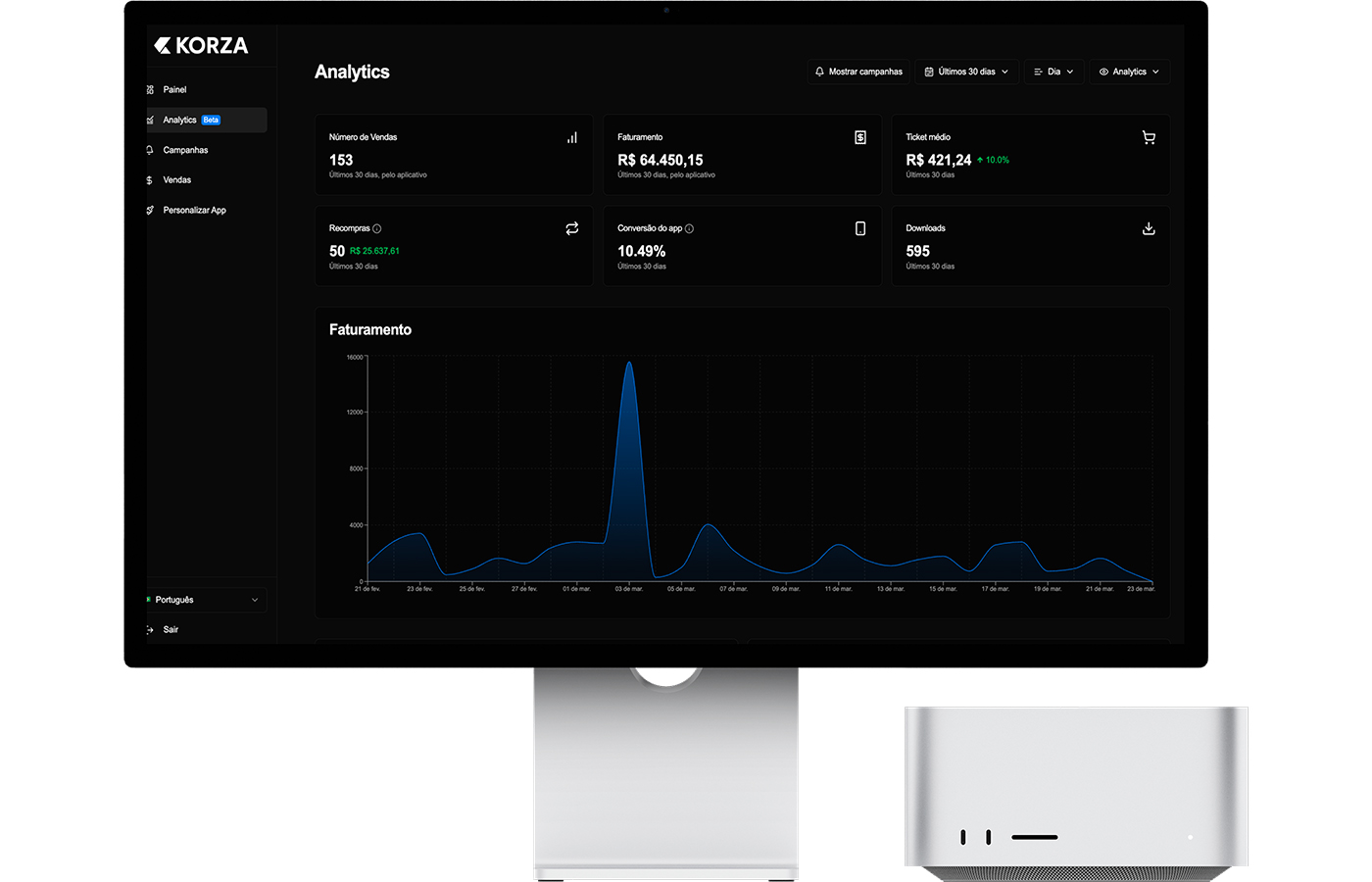 Analytics Korza